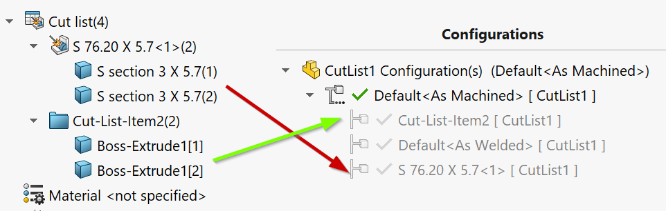 Cut-lists to configuration mapping