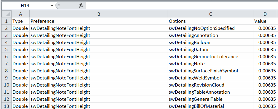 Extracted user preferences opened in Excel